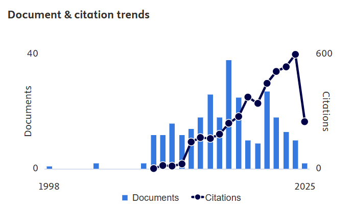 Irraivan A/L Elamvazuthi